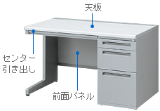 内田洋行商品の見分け方｜内田洋行
