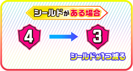 遊び方 ｜ Z/X - Zillions of enemy X - ゼクス公式サイト