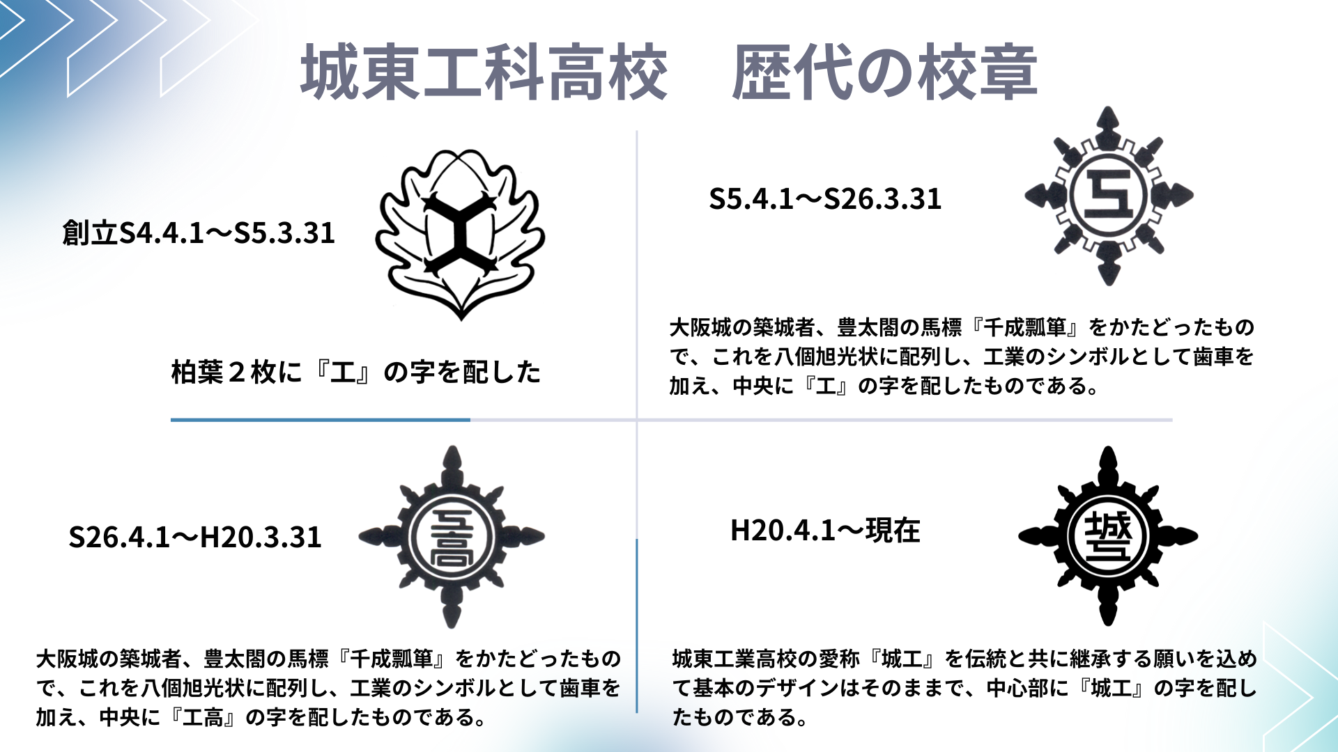 校章 - 大阪府立東大阪みらい工科高等学校