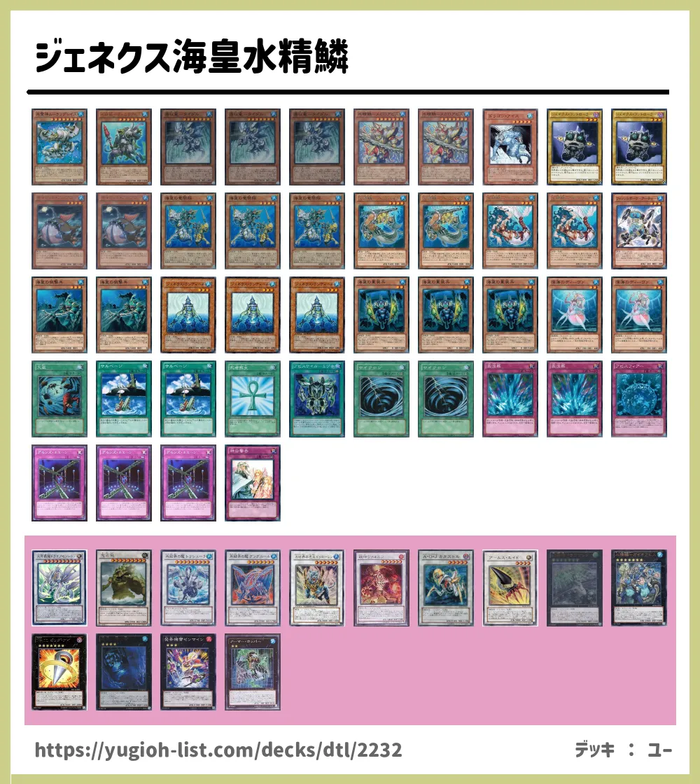 英語 海皇水精隣デッキパーツ 英語 海皇水精隣デッキパーツ