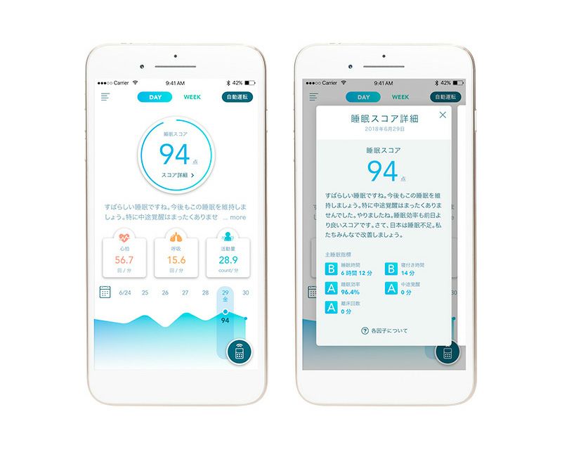 アクティブスリープアナライザー（NN-1020） | Active Sleep Store