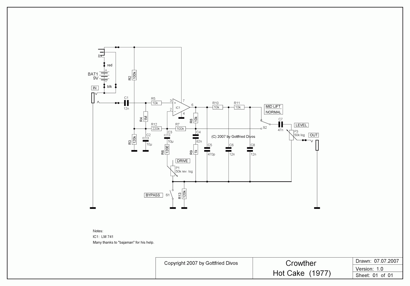 Tracing Journal: Crowther Hot Cake - Aion FX