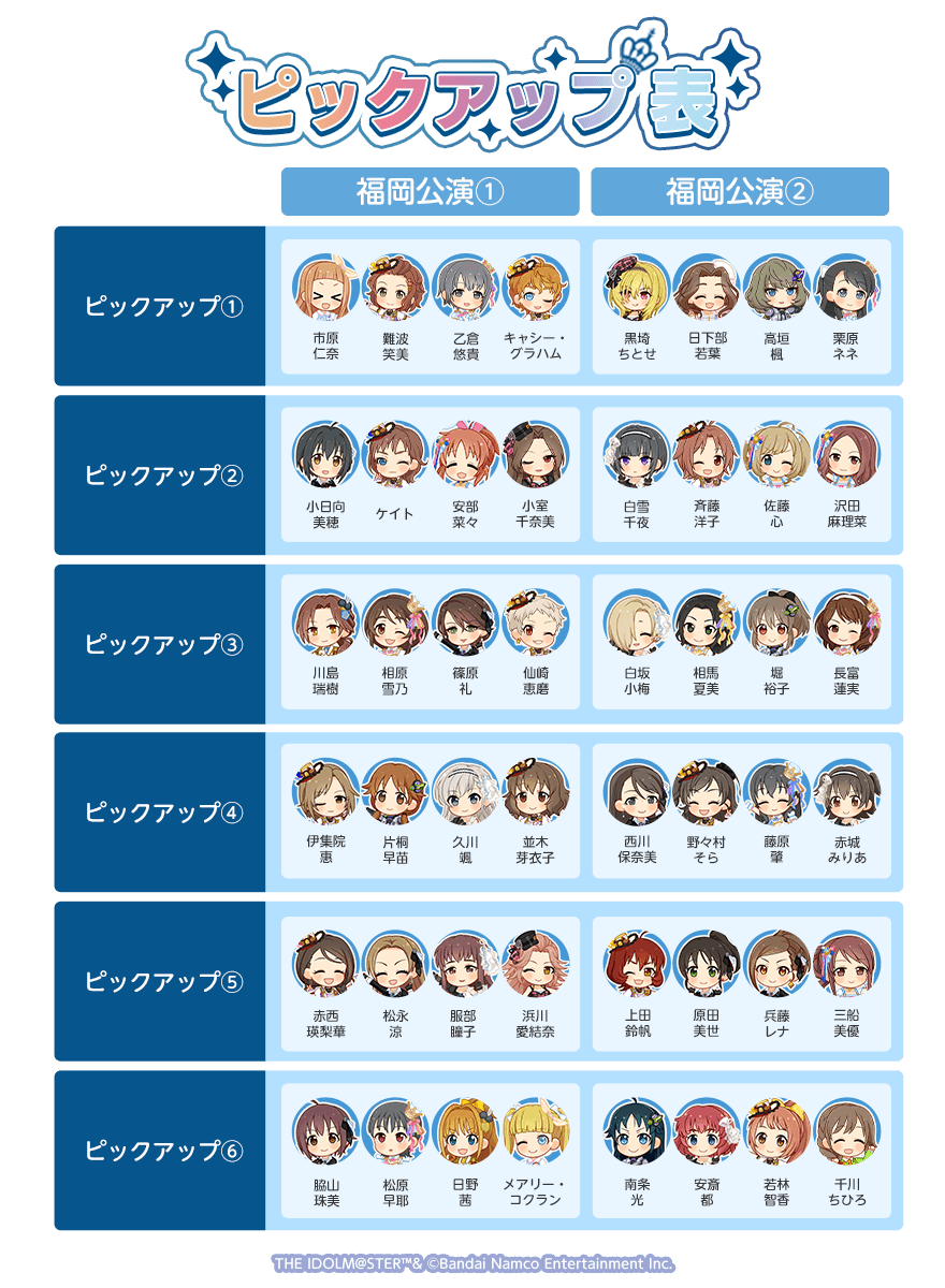 THE IDOLM@STER CINDERELLA GIRLS STARLIGHT STAGE 10th 記念ガラポン