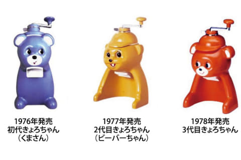 氷削り器「きょろちゃん」昭和100年のいま再復刻 - 家電 Watch