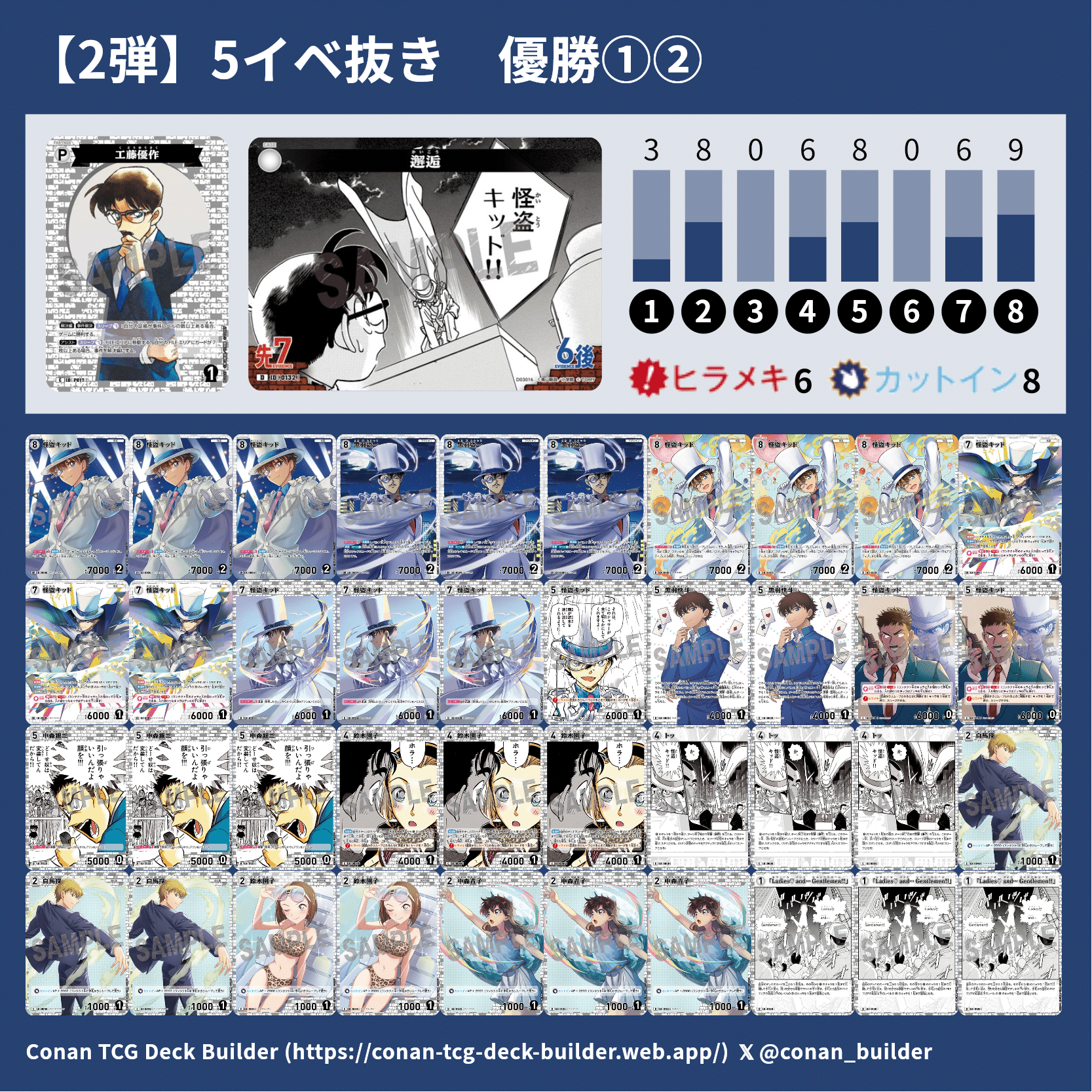 9月度】チャレンジ戦 備忘録｜コナンカード