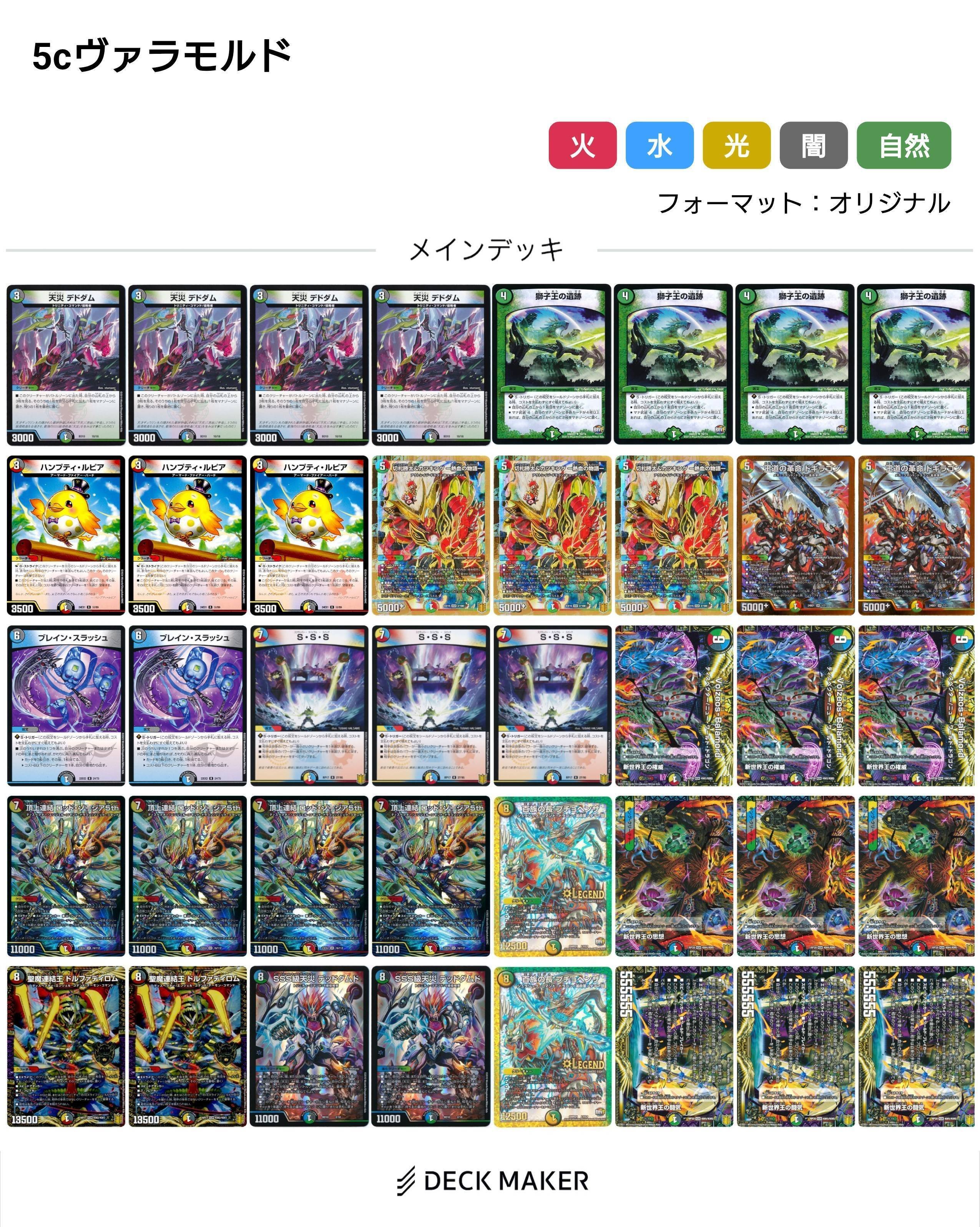 頂上連結 ロッド・ゾージア5th》について｜ツバメガエシ