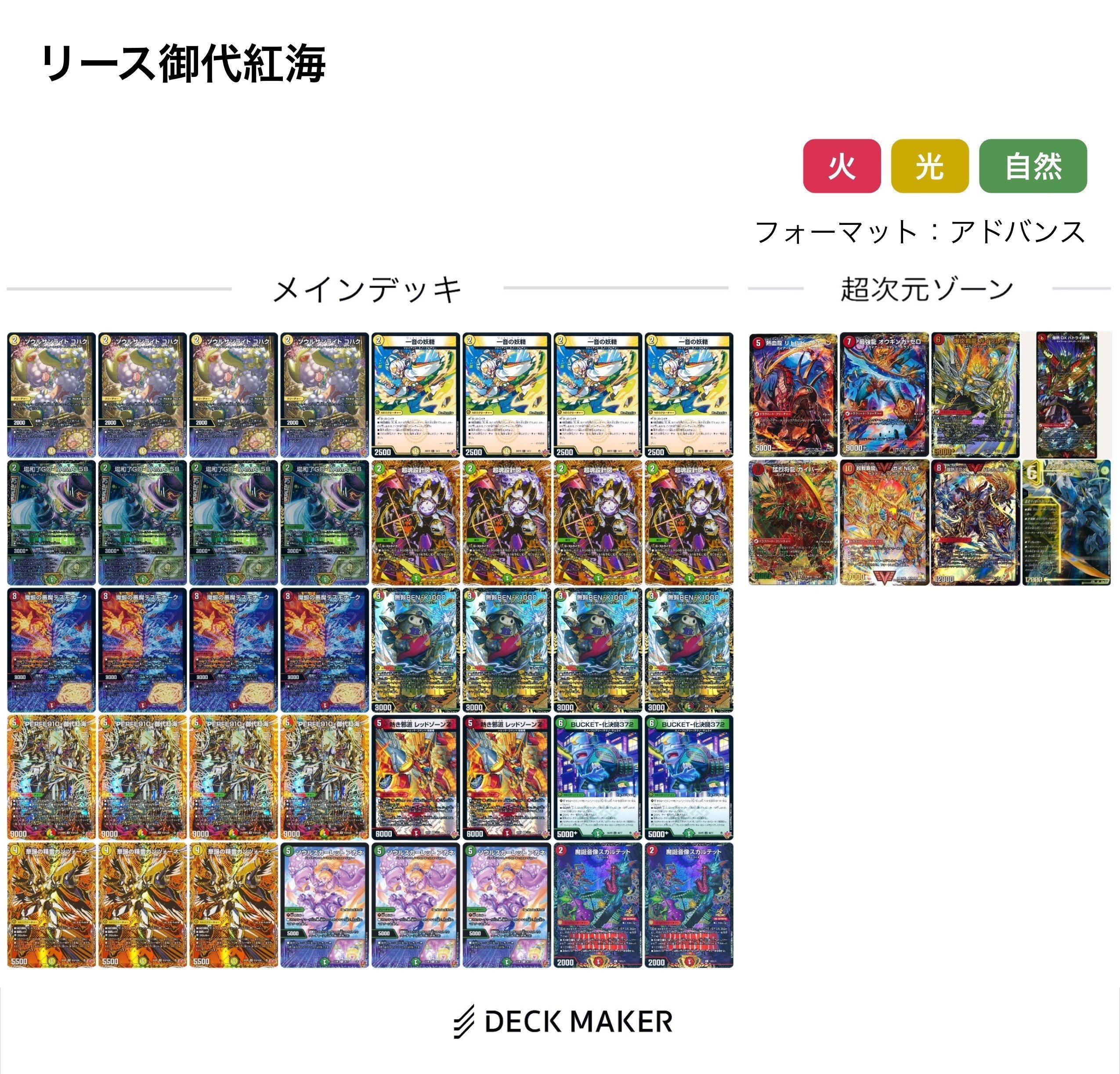 御代は見てのお帰りだ!!!リース御代紅海解説！｜霧鮫ハク