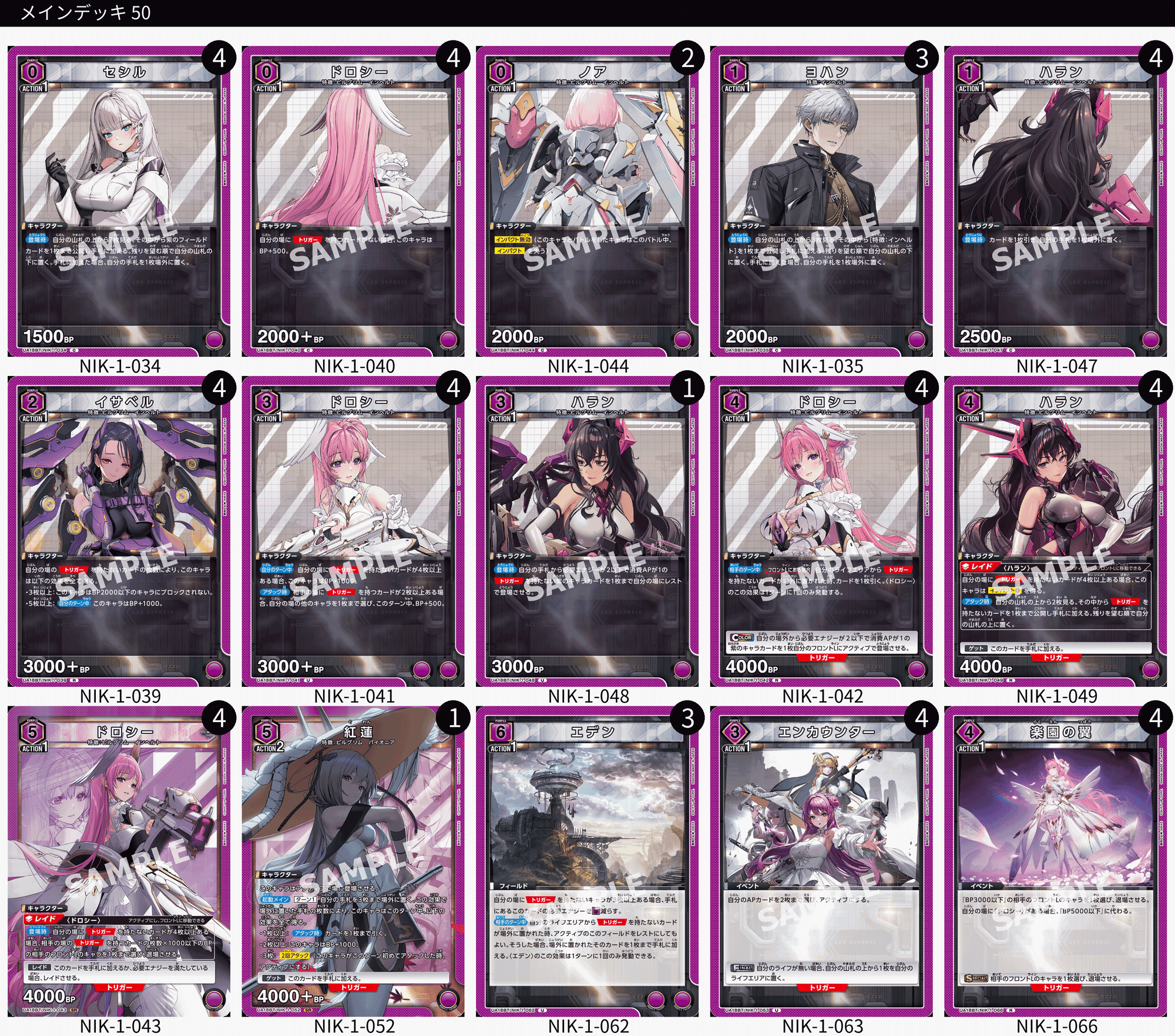 ユニオンアリーナ：NIKKE OBC 奪還に向けた環境考察】｜SGRD