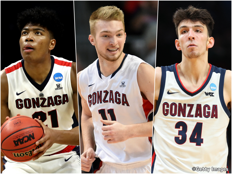 八村塁の母校ゴンザガ大学がNBAの高額年俸選手輩出数で3位にランクイン