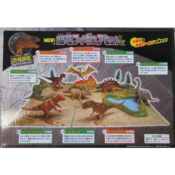 並行輸入品】ヴィットハート NEW！恐竜フィギュアセット（2個セット