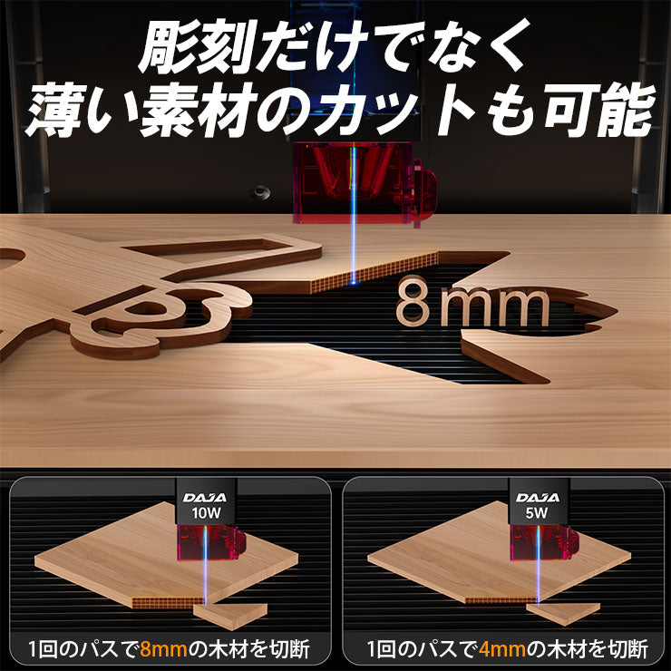 レーザー彫刻機 彫刻や木板のカットが広範囲に出来る家庭用におすすめ