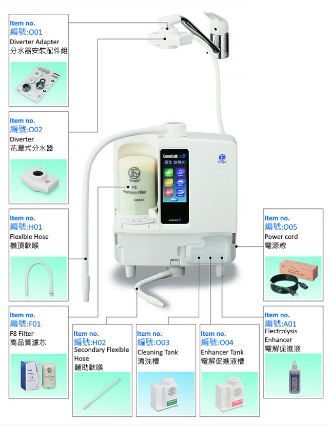 KANGEN 8 | Enagic Kangen Water