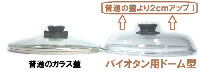 ガストロラックスGastrolux バイオタンBIOTAN ドーム型ガラス蓋26cm