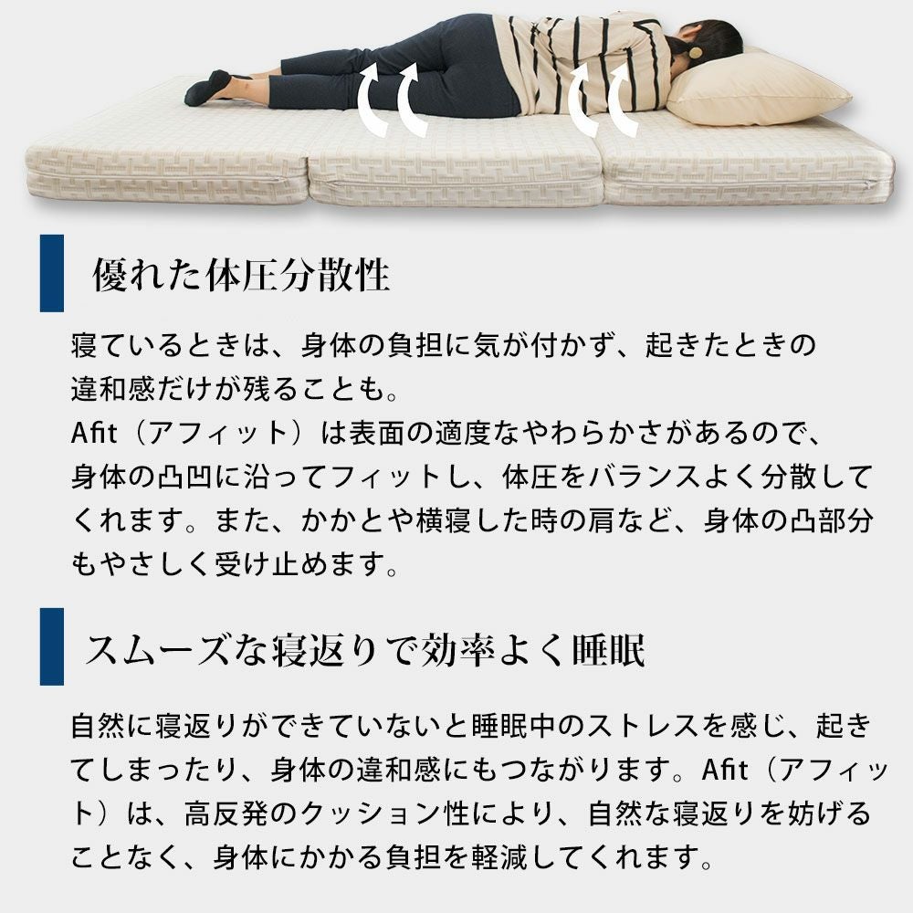 西川 Afit（アフィット） セミダブル 三つ折り ベッドマットレス