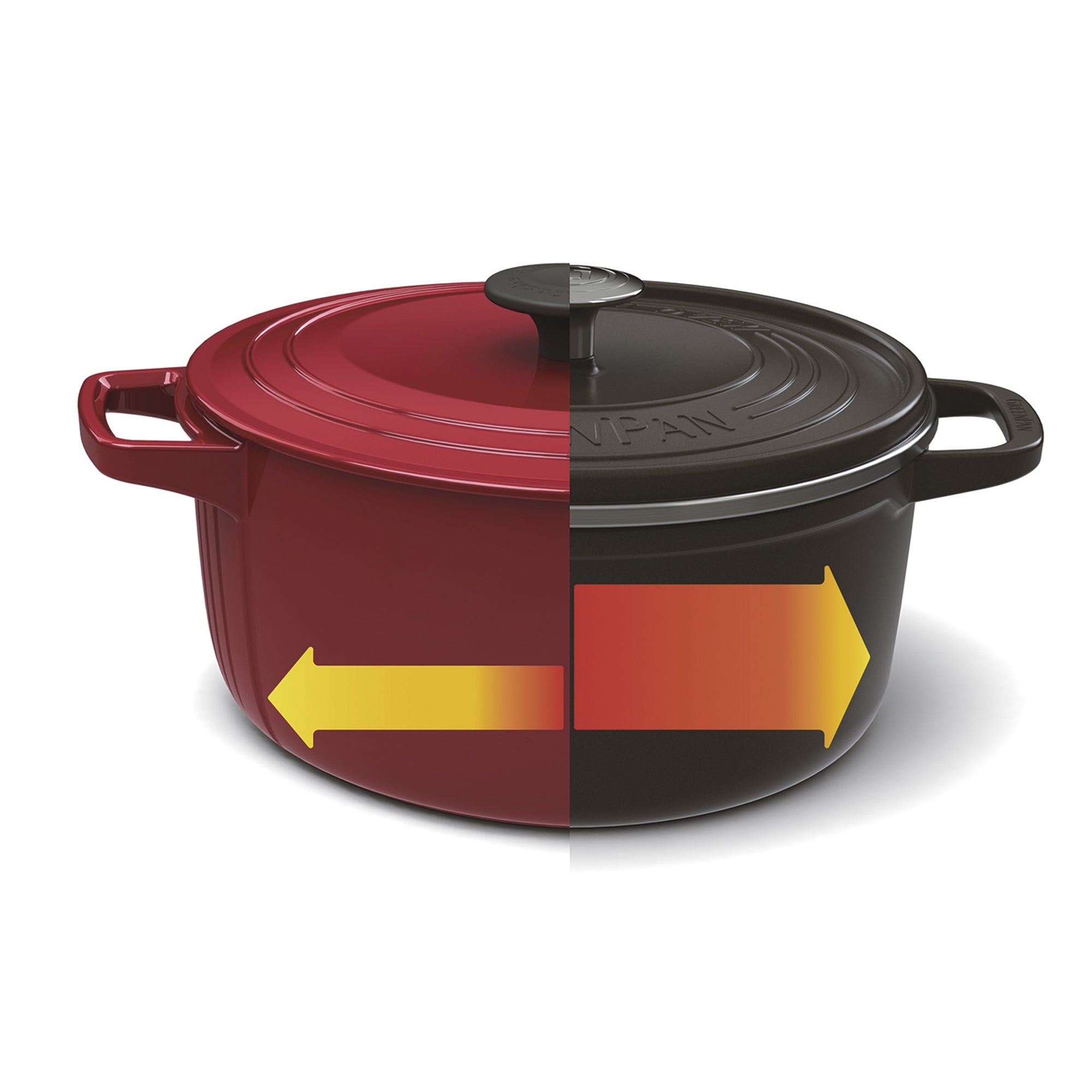 グリーンパン公式ショップ】 フェザーウェイト ココットラウンド(両手