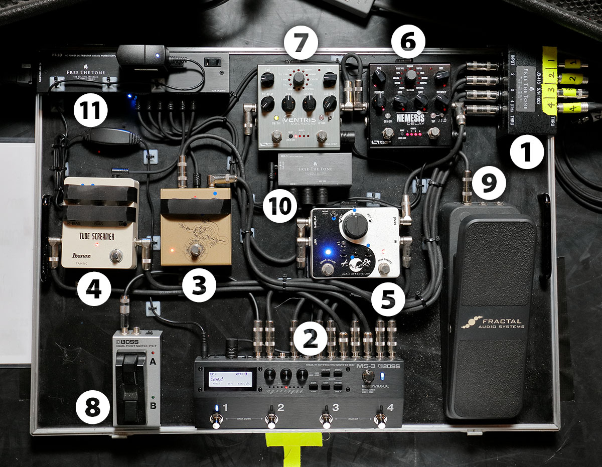 TAIKINGのプレイを支えるエフェクター＆サウンド・システム | ギター