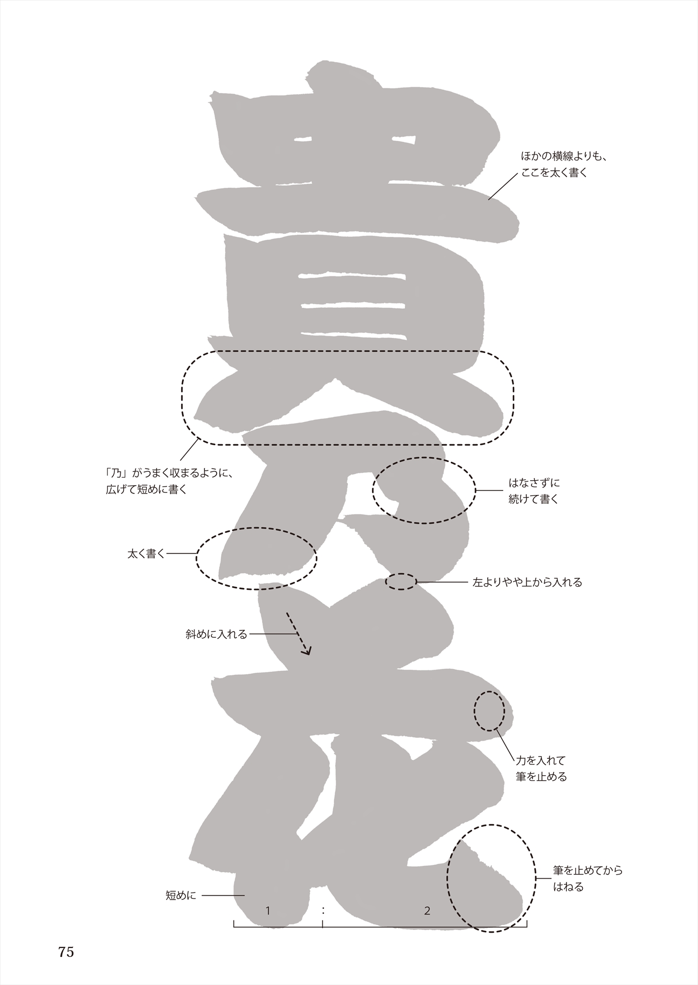 三十代木村庄之助の相撲字練習帳 | ホビージャパンの技法書