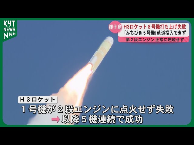 努力の結果が実らなかった――」 H3ロケット8号機打ち上げ失敗
