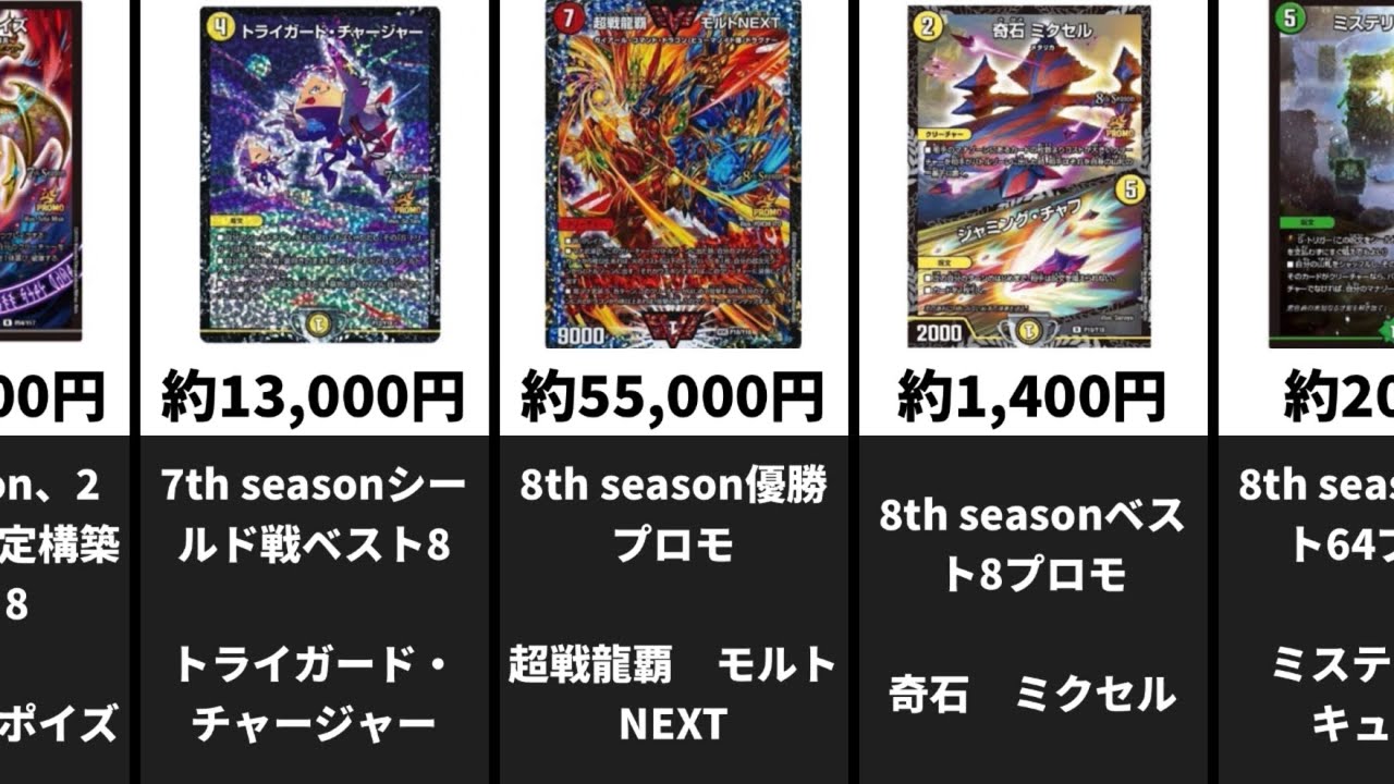 デュエルマスターズ】歴代CSプロモ紹介 season5〜season10 - YouTube