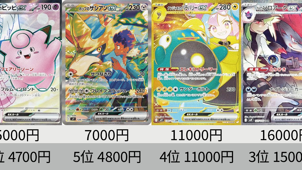 Pokémon cards] Lillie's Digimon SAR is soaring! Latest market