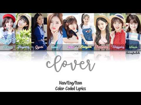 fromis_9's 'Mini Album: To. Day' - YouTube