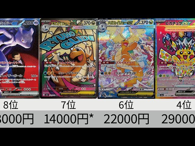 Pokémon cards] Latest price ranking! 