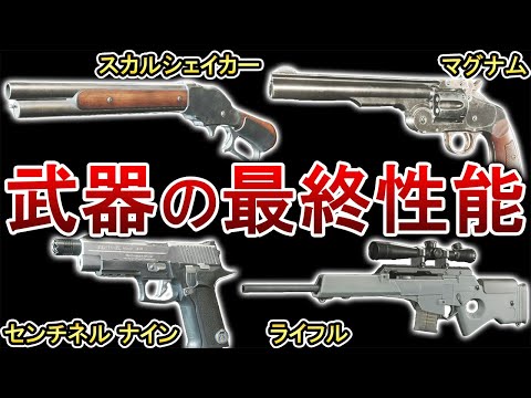 Bio RE4] A detailed explanation of the final weapon performance