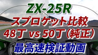 ZX-25R] Maximum speed test with different sprockets: 48 teeth vs