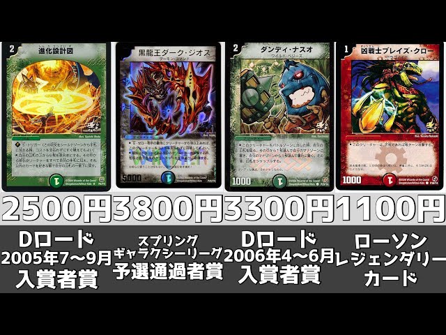 デュエマ】家に眠っているかもしれない高額プロモカードたち【4期編