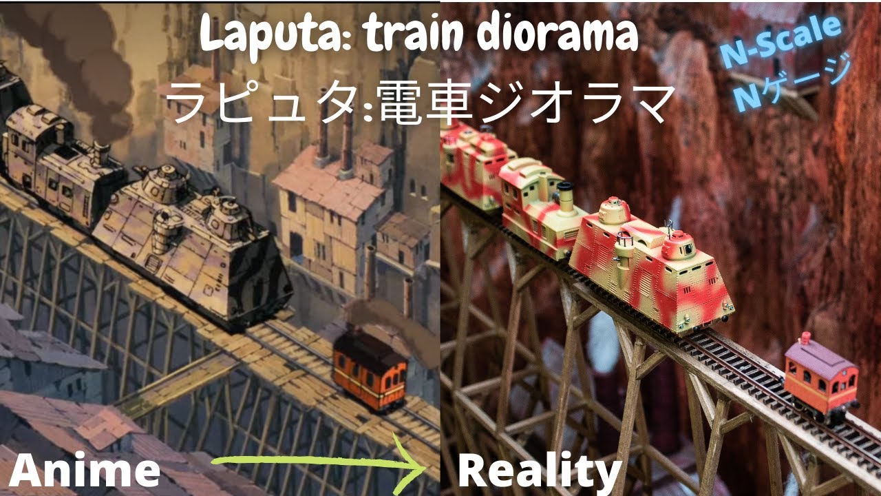 鉄道模型製作記】天空の城ラピュタの装甲列車をNゲージで再現する