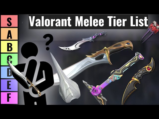 Valorant Melee Weapon Tier List (I KNOW NOTHING!) - YouTube