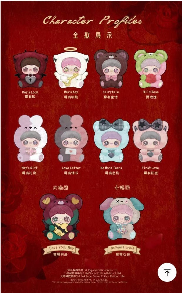 HiToy MayMei May I Love you Series Confirmed Blind Box Plush