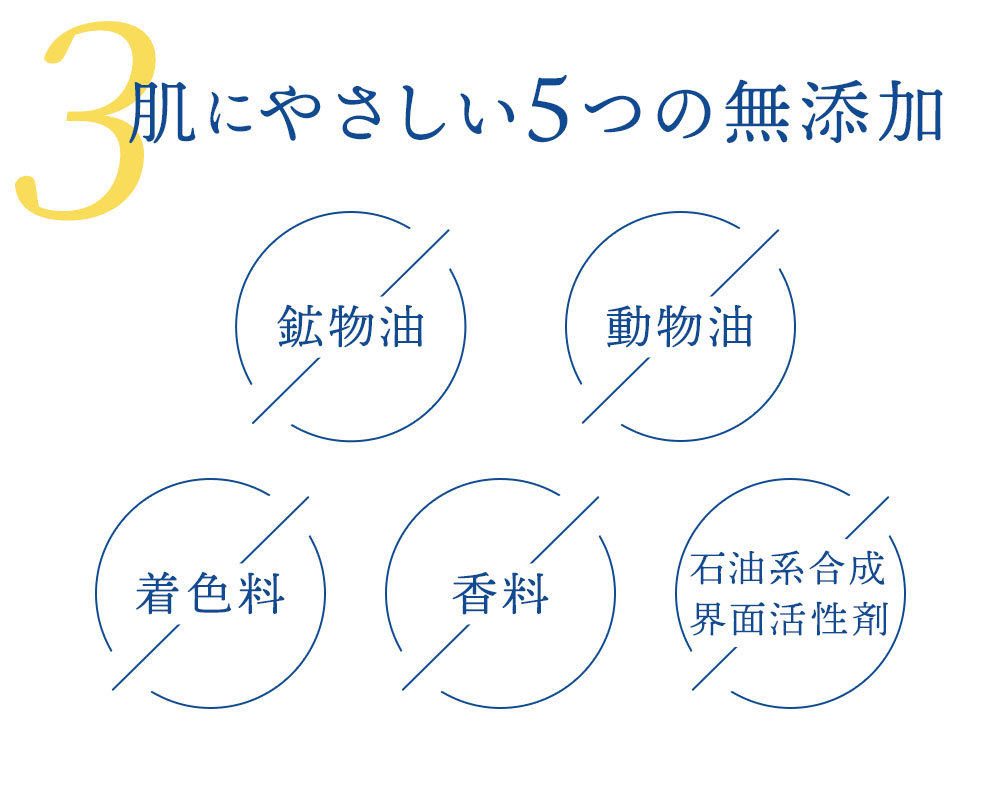 月のしずくUVクリーム｜月のしずく｜健康通販｜イマココ・ストア