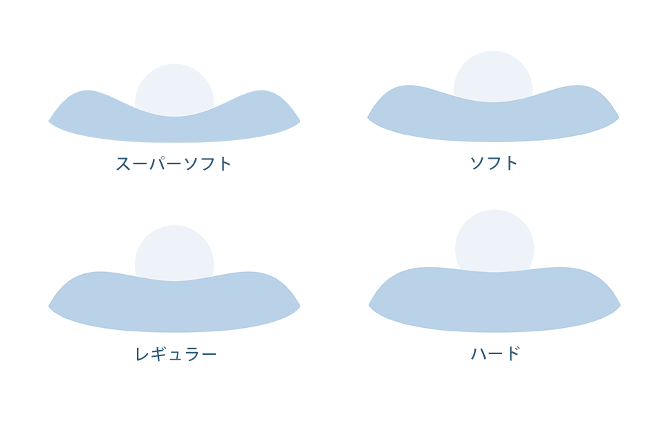 クラシカル羽毛枕 – 和雲