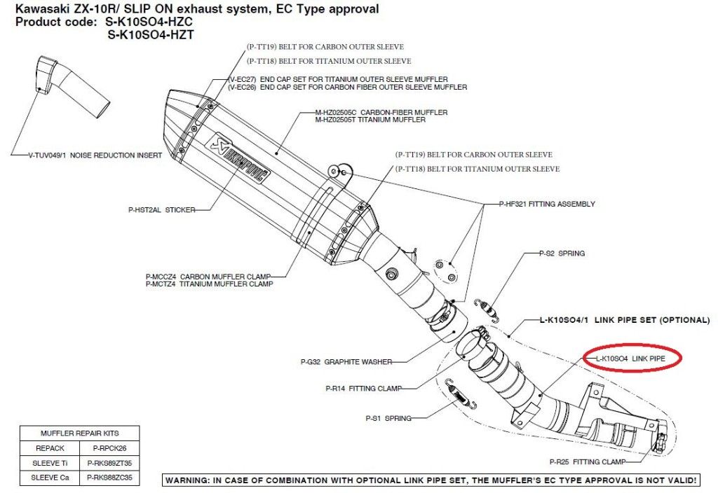 Webike | AKRAPOVIC アクラポビッチ 【リペアパーツ】L-K10SO4 link