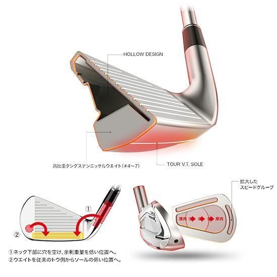 スリクソンZXi4 アイアン【Diamana ZXi for IRON カーボンシャフト】5