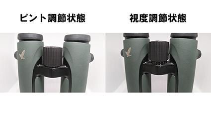 スワロフスキー EL 8.5×42SV WB |銀座双眼堂