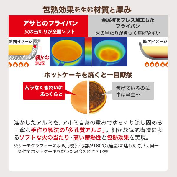 アサヒ軽金属 ＼ポイント10倍／ フライパン 両手鍋 IH ガス 深型 浅型