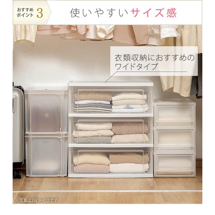 IRIS OHYAMA（アイリスオーヤマ） 収納ボックス 引き出し おしゃれ