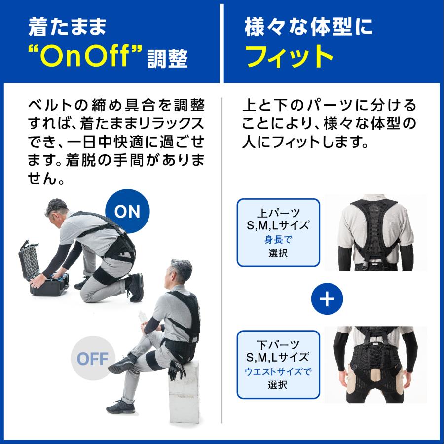 MEDIAID 【15％OFF！】医療 シグマックス アシストスーツ メディエイド