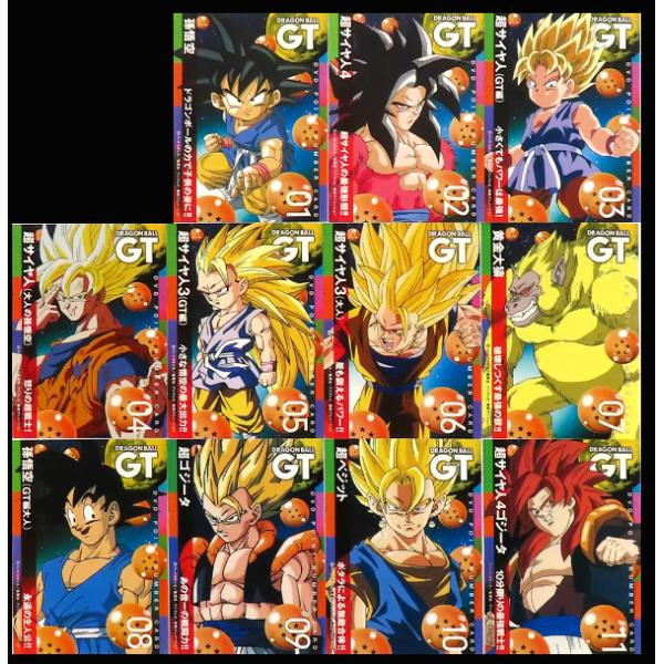 DRAGON BALL ドラゴンボール DVD封入特典 ポイントナンバーカード