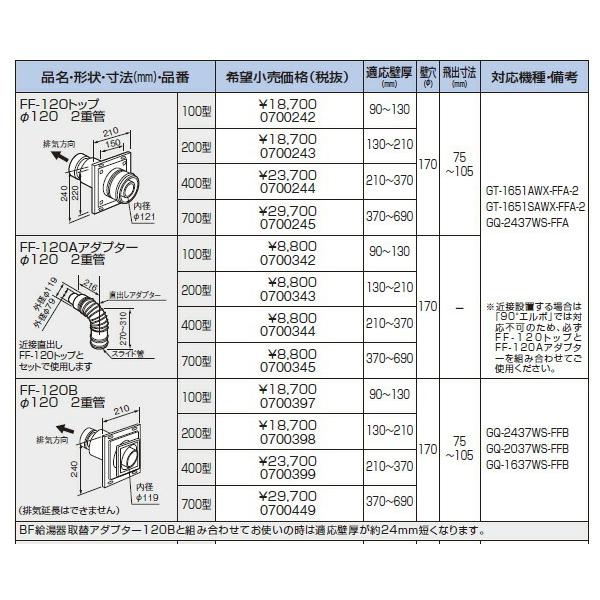 ノーリツ（NORITZ） 給湯器 部材 0700243 給排気トップ FF-120トップ