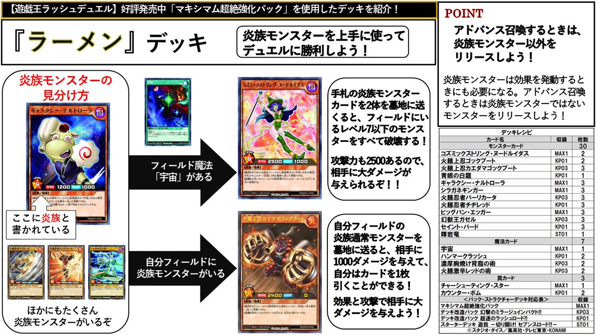 遊戯王ラッシュデュエル 公式デッキレシピ【ラーメン デッキ