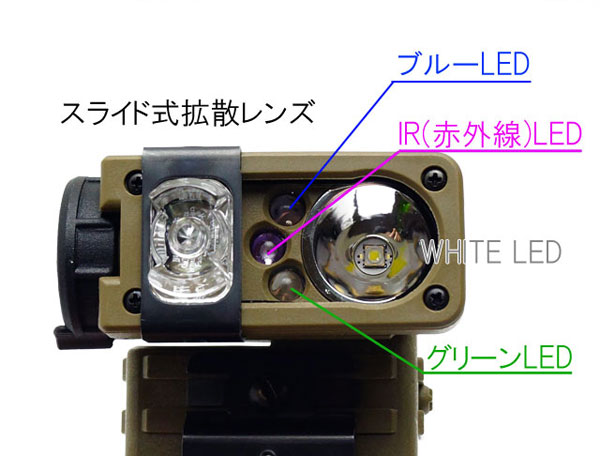 STREAMLIGHT (ストリームライト) Sidewinder Rescue レスキューモデル