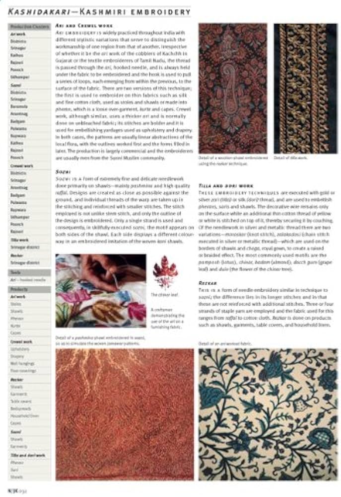 Handmade in India: A Geographic Encyclopedia of India Handicrafts