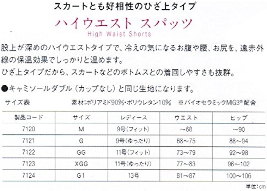 Amazon.co.jp: ≪身体の柔軟性を保つ≫アライヴン（INVEL）ハイ