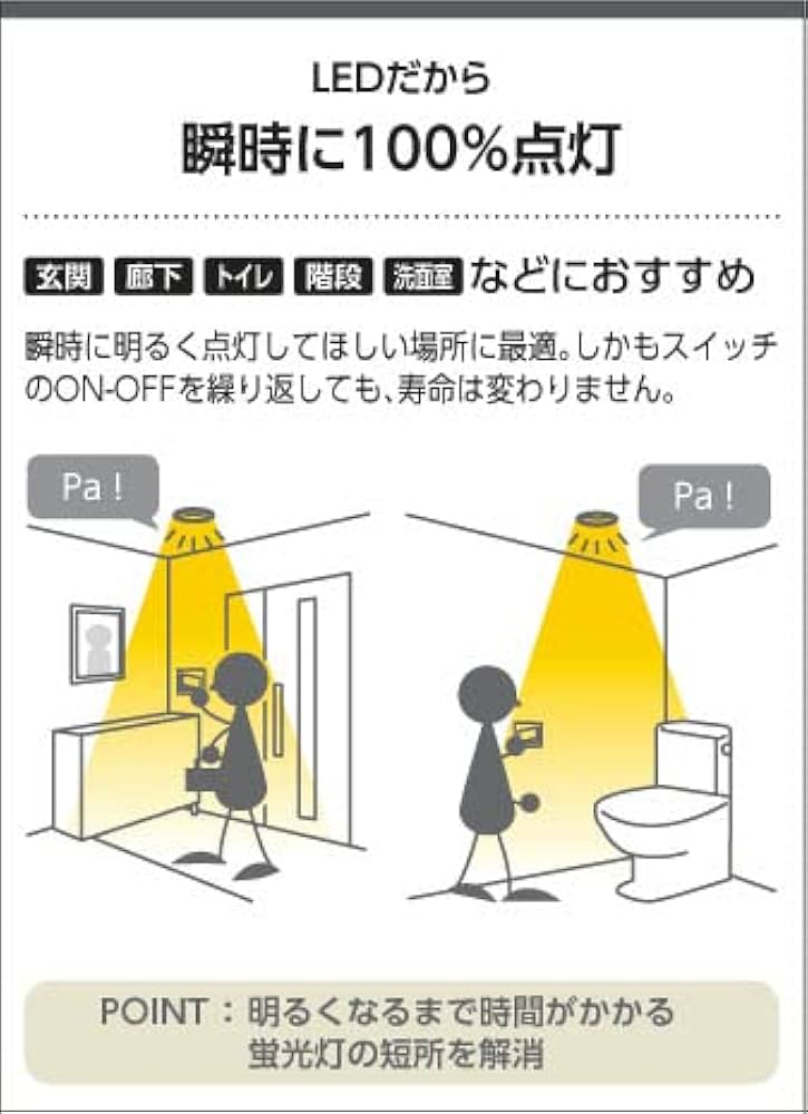 Amazon.co.jp: コイズミ LEDダウンライト 高気密SB 防雨防湿 60W相当