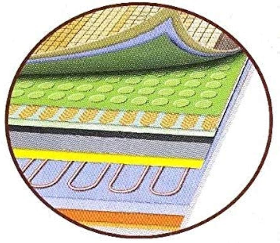 Amazon.co.jp: ラジウム岩盤浴マット （ゴールドマット 長野