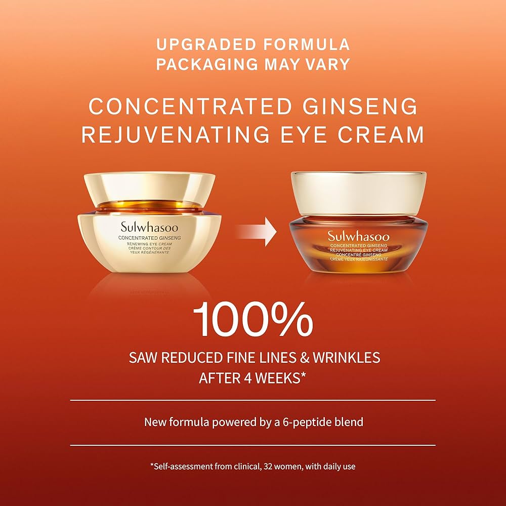 Amazon.com: Sulwhasoo Concentrated Ginseng Rejuvenating Eye Cream