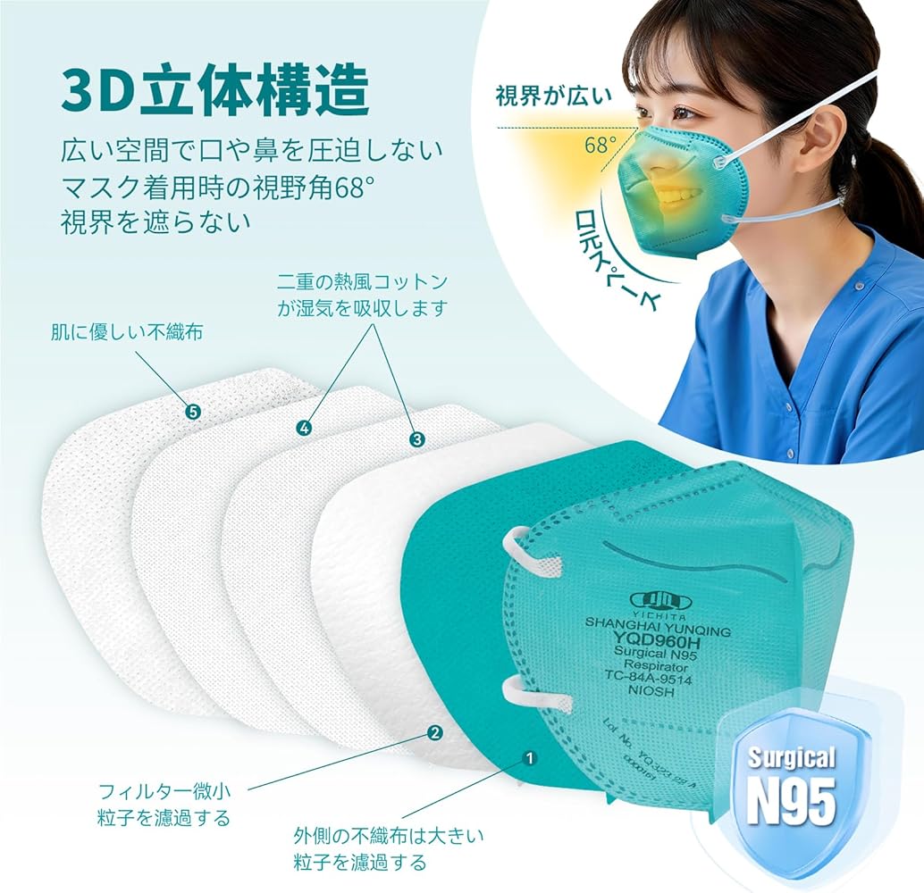 Amazon.co.jp: [YQ YICHITA] Surgical N95マスク 25枚 米国NIOSH承認